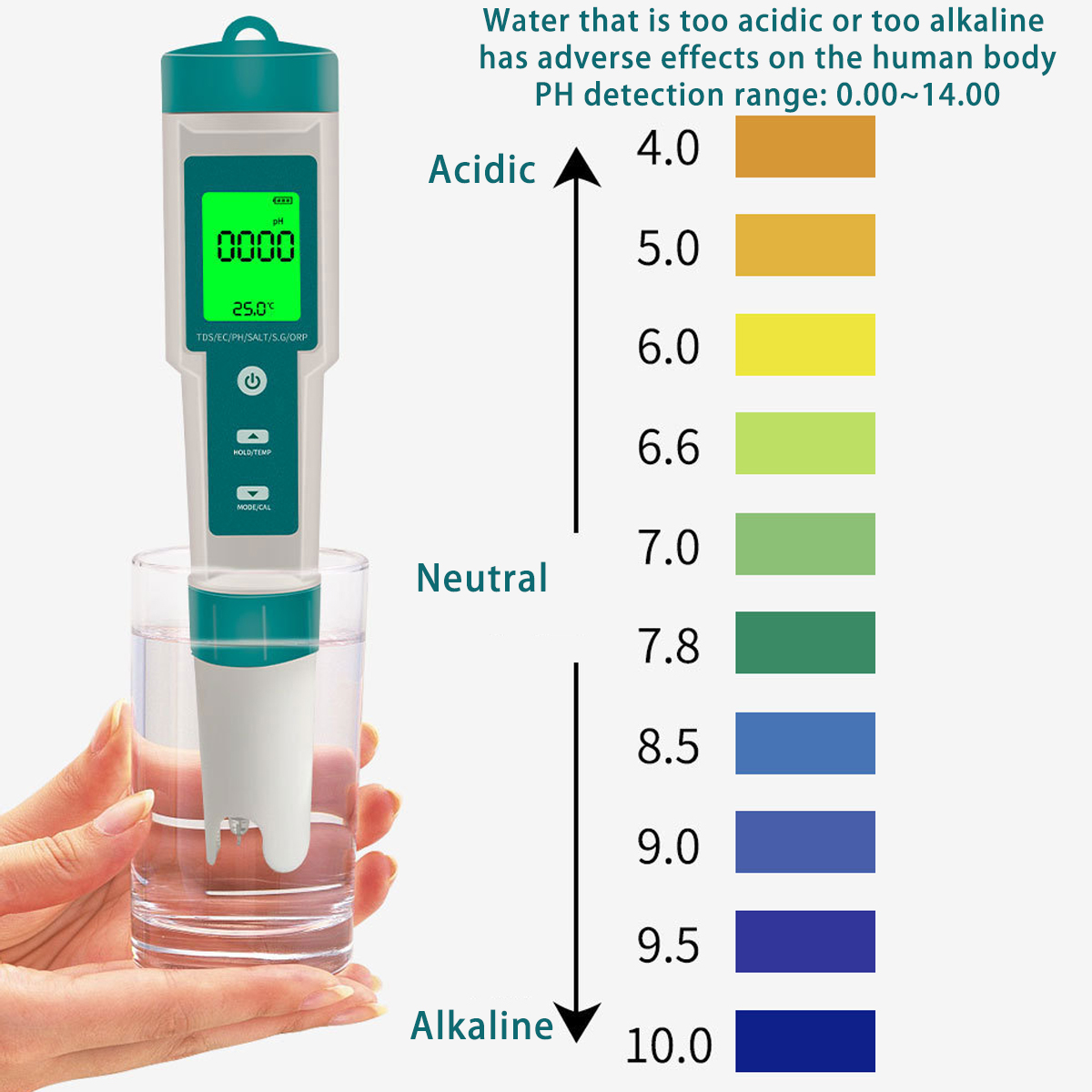 Digital PH Meter 7 In 1 PH/ORP - Ph Meter Digital Water Tester บทวิจารณ์และราคา