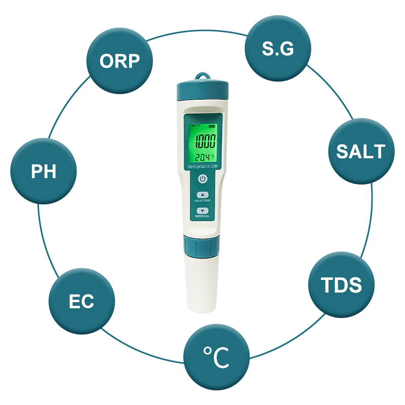เครื่องวัดค่า PH ดิจิตอล WESTT - Ph Meter Digital Water Tester บทวิจารณ์และราคา