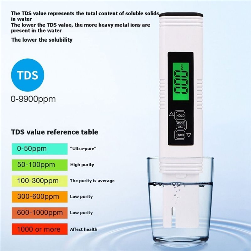 A27F-สำหรับเครื่องทดสอบค่า PH  - Ph Meter Digital Water Tester บทวิจารณ์และราคา
