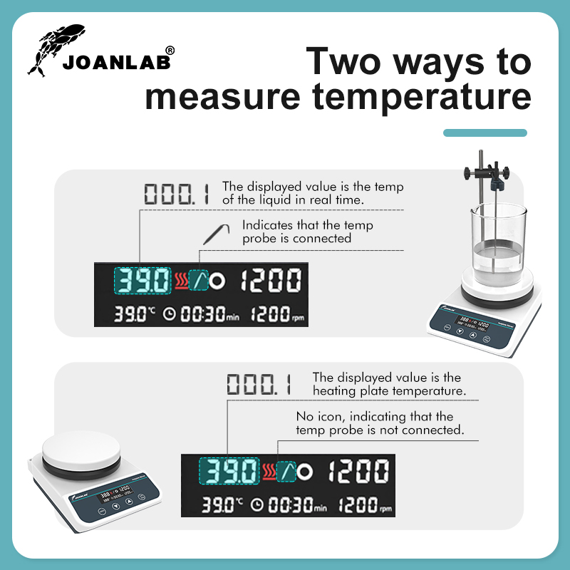 JOANLAB Magnetic Stirrer พร้อม - Lab Magnetic Stirrer Hot Plate บทวิจารณ์และราคา