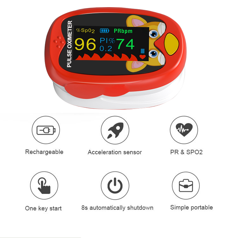 เครื่องวัดออกซิเจนในเลือดแบบชา - Pulse Oximeter Fingertip Rechargeable บทวิจารณ์และราคา