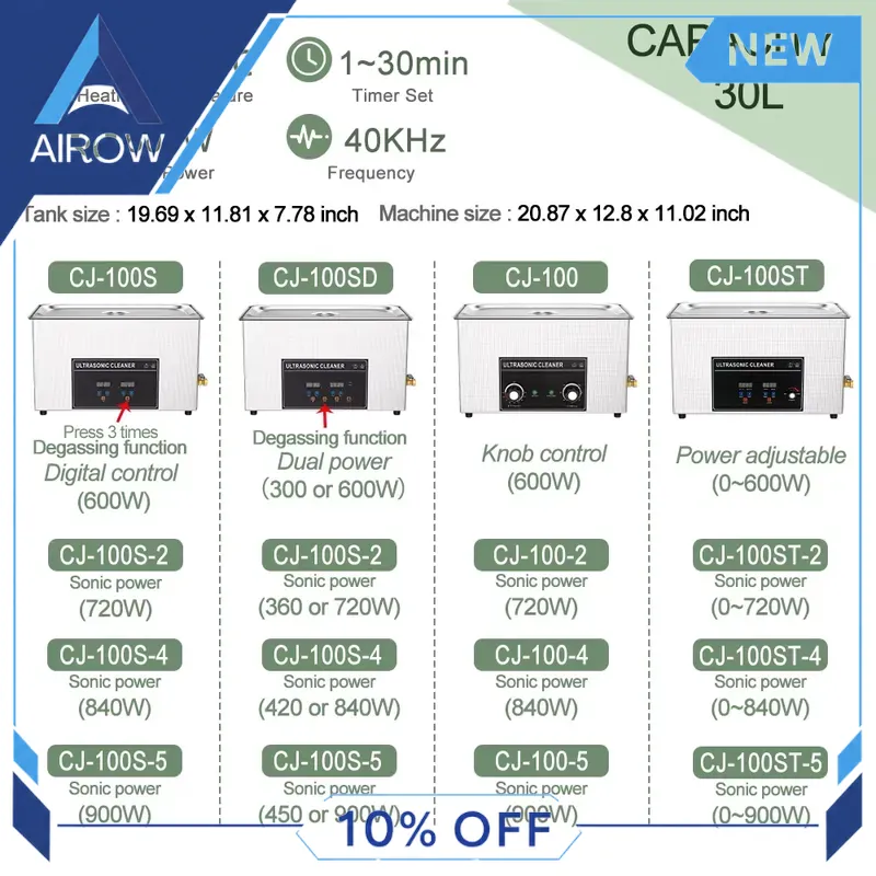 เครื่องทำความสะอาดอัลตราโซนิก  - Ultrasonic Cleaner 30L Industrial บทวิจารณ์และราคา