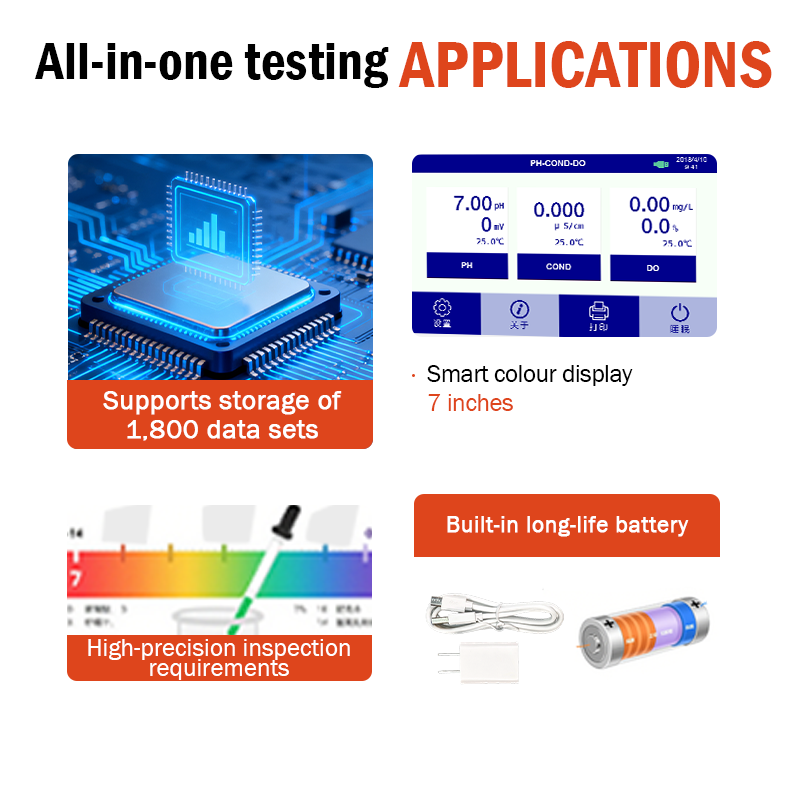 YOKON PHS-3C/3E เครื่องวัดค่า  - Ph Meter Digital Water Tester บทวิจารณ์และราคา