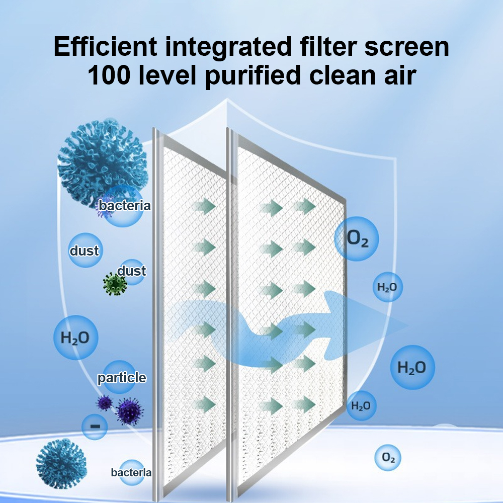โต๊ะทำงานปลอดเชื้อแบบเหล็กทั้ง - Lab Equipment บทวิจารณ์และราคา