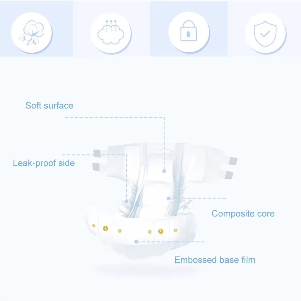 8-10 ชิ้น/ถุง ผ้าอ้อมผู้ใหญ่ผู - Medical Supplies บทวิจารณ์และราคา
