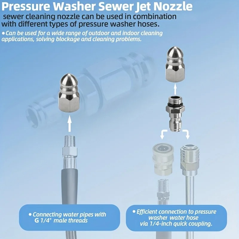 หัวฉีดล้างท่อระบายน้ำขนาด 1/4  - Vacuum Chamber Kit With Pump บทวิจารณ์และราคา